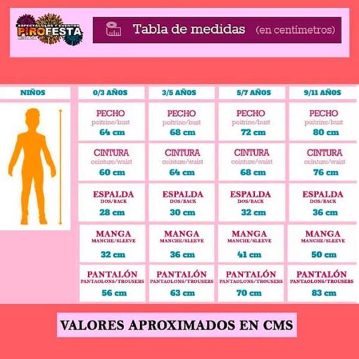 Disfraz de Niña de los Bosques